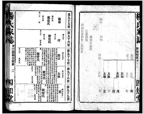 [下载][杨氏家志_按房分卷首1卷_杨氏家志]湖北.杨氏家志_五.pdf