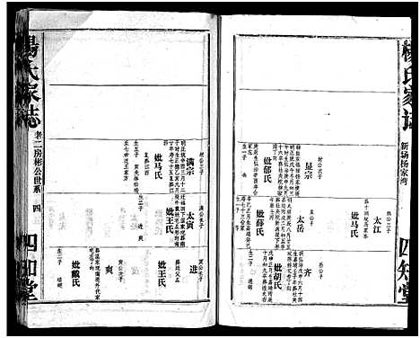 [下载][杨氏家志_按房分卷首1卷_杨氏家志]湖北.杨氏家志_五.pdf