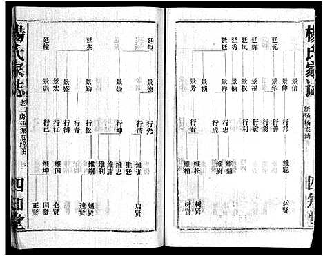 [下载][杨氏家志_按房分卷首1卷_杨氏家志]湖北.杨氏家志_六.pdf