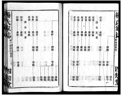 [下载][杨氏家志_按房分卷首1卷_杨氏家志]湖北.杨氏家志_七.pdf