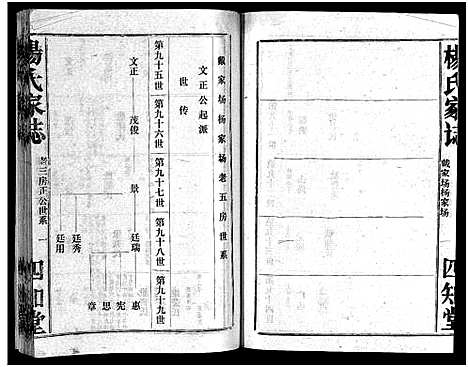 [下载][杨氏家志_按房分卷首1卷_杨氏家志]湖北.杨氏家志_十二.pdf