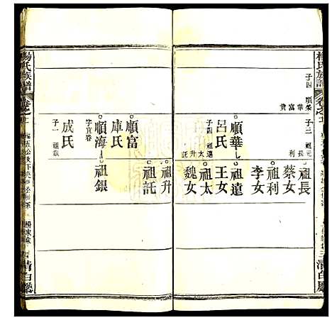 [下载][杨氏族谱]湖北.杨氏家谱_十.pdf