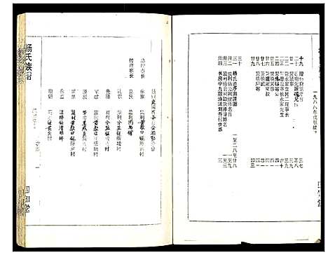 [下载][杨氏族谱]湖北.杨氏家谱_二.pdf