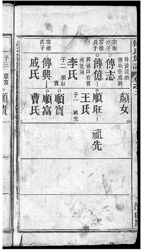 [下载][杨氏族谱_24卷首2卷_杨氏宗谱]湖北.杨氏家谱_五.pdf