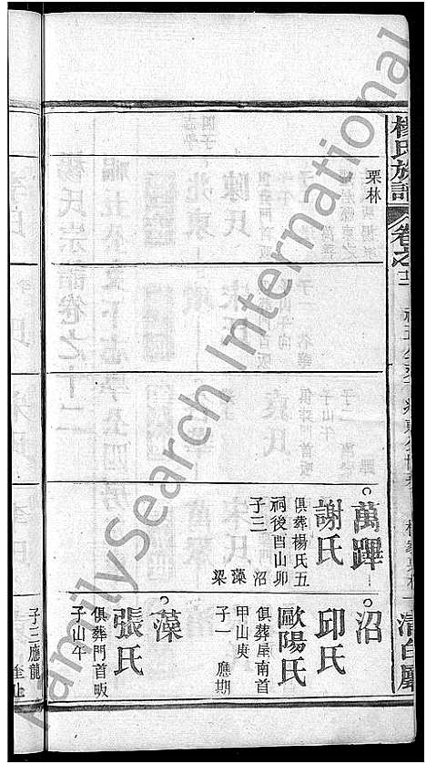 [下载][杨氏族谱_24卷首2卷_杨氏宗谱]湖北.杨氏家谱_六.pdf