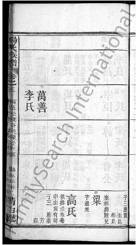 [下载][杨氏族谱_24卷首2卷_杨氏宗谱]湖北.杨氏家谱_六.pdf