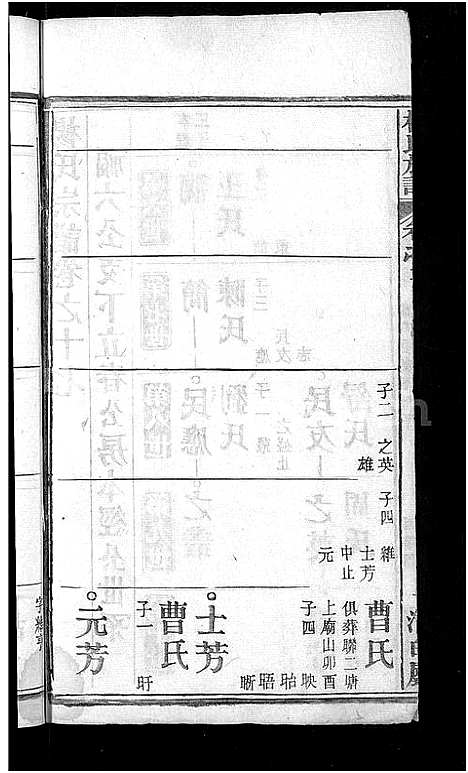 [下载][杨氏族谱_24卷首2卷_杨氏宗谱]湖北.杨氏家谱_十一.pdf