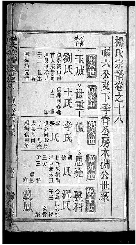 [下载][杨氏族谱_24卷首2卷_杨氏宗谱]湖北.杨氏家谱_十三.pdf