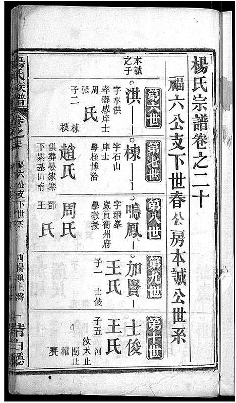 [下载][杨氏族谱_24卷首2卷_杨氏宗谱]湖北.杨氏家谱_十五.pdf