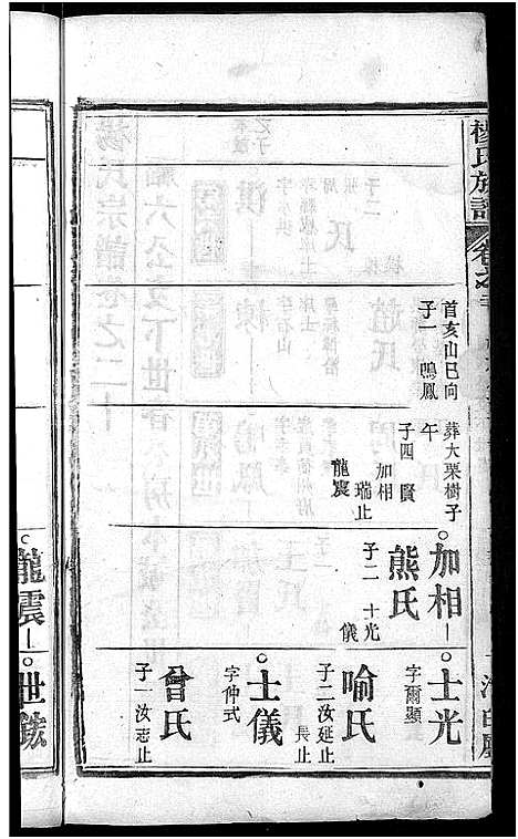 [下载][杨氏族谱_24卷首2卷_杨氏宗谱]湖北.杨氏家谱_十五.pdf