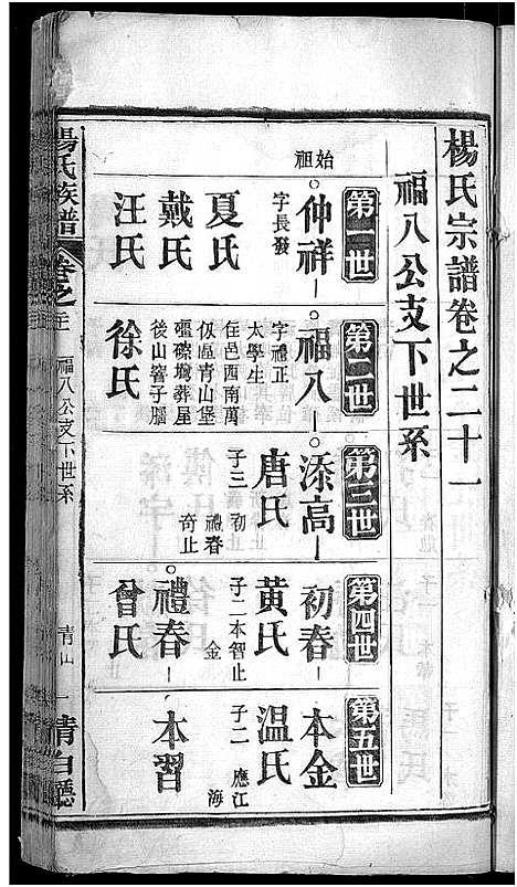 [下载][杨氏族谱_24卷首2卷_杨氏宗谱]湖北.杨氏家谱_十六.pdf