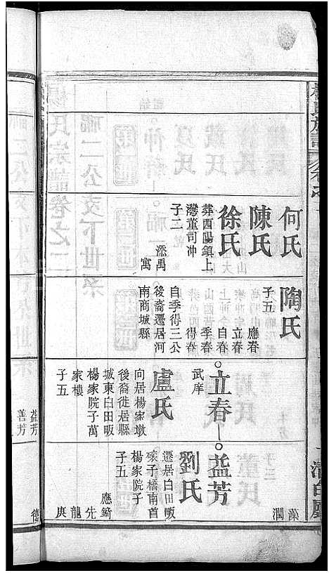 [下载][杨氏族谱_24卷首2卷_杨氏宗谱]湖北.杨氏家谱_二十一.pdf