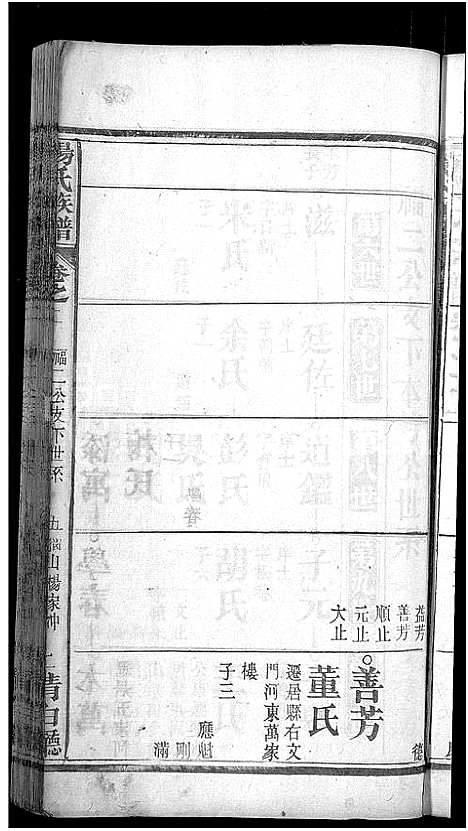 [下载][杨氏族谱_24卷首2卷_杨氏宗谱]湖北.杨氏家谱_二十一.pdf