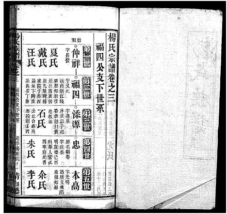 [下载][杨氏族谱_24卷首4卷_末1卷_杨氏宗谱]湖北.杨氏家谱_七.pdf