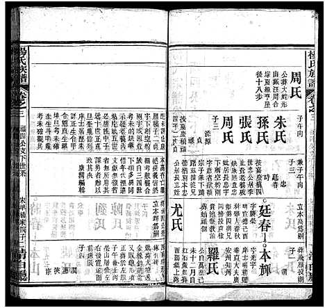 [下载][杨氏族谱_24卷首4卷_末1卷_杨氏宗谱]湖北.杨氏家谱_七.pdf