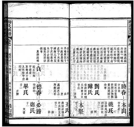 [下载][杨氏族谱_24卷首4卷_末1卷_杨氏宗谱]湖北.杨氏家谱_七.pdf