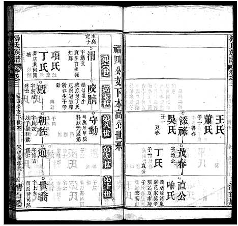 [下载][杨氏族谱_24卷首4卷_末1卷_杨氏宗谱]湖北.杨氏家谱_七.pdf