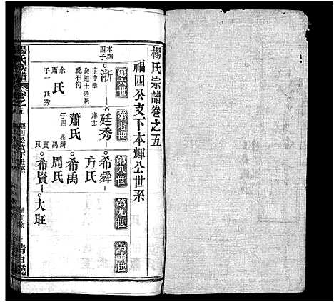 [下载][杨氏族谱_24卷首4卷_末1卷_杨氏宗谱]湖北.杨氏家谱_九.pdf