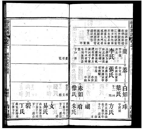 [下载][杨氏族谱_24卷首4卷_末1卷_杨氏宗谱]湖北.杨氏家谱_十.pdf