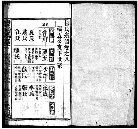 [下载][杨氏族谱_24卷首4卷_末1卷_杨氏宗谱]湖北.杨氏家谱_十二.pdf