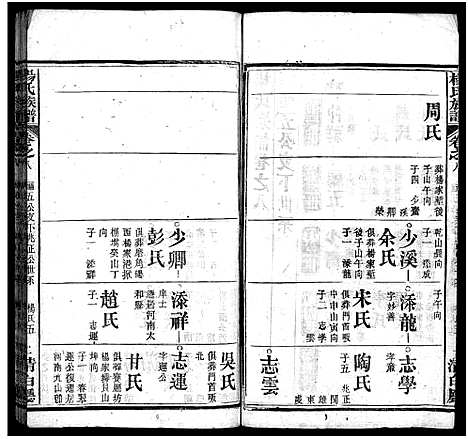 [下载][杨氏族谱_24卷首4卷_末1卷_杨氏宗谱]湖北.杨氏家谱_十二.pdf