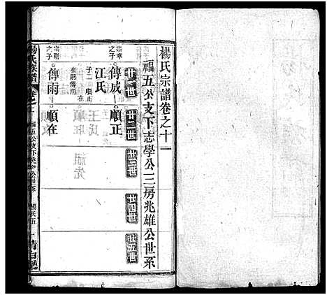 [下载][杨氏族谱_24卷首4卷_末1卷_杨氏宗谱]湖北.杨氏家谱_十五.pdf