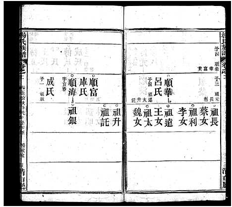 [下载][杨氏族谱_24卷首4卷_末1卷_杨氏宗谱]湖北.杨氏家谱_十五.pdf