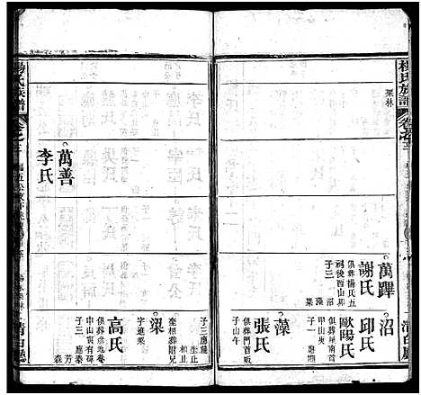 [下载][杨氏族谱_24卷首4卷_末1卷_杨氏宗谱]湖北.杨氏家谱_十六.pdf