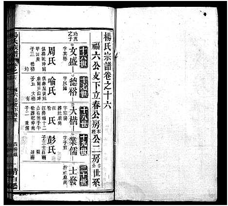 [下载][杨氏族谱_24卷首4卷_末1卷_杨氏宗谱]湖北.杨氏家谱_二十.pdf