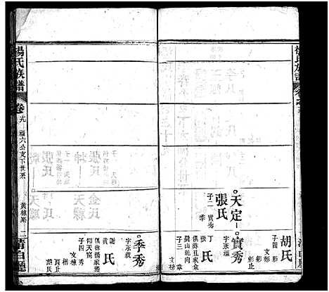 [下载][杨氏族谱_24卷首4卷_末1卷_杨氏宗谱]湖北.杨氏家谱_二十三.pdf