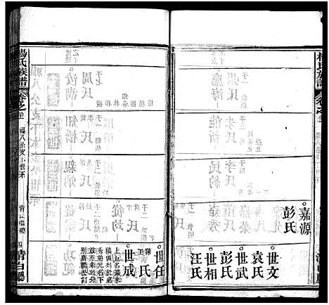 [下载][杨氏族谱_24卷首4卷_末1卷_杨氏宗谱]湖北.杨氏家谱_二十五.pdf