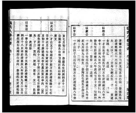 [下载][浠川杨氏大分八修宗谱_53卷_杨氏八修宗谱]湖北.浠川杨氏大分八修家谱_二十五.pdf