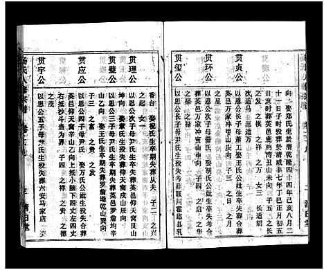 [下载][浠川杨氏大分八修宗谱_53卷_杨氏八修宗谱]湖北.浠川杨氏大分八修家谱_二十七.pdf