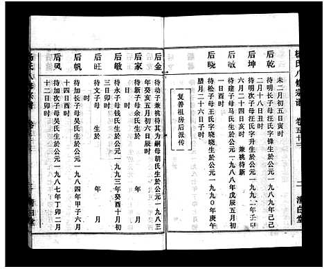 [下载][浠川杨氏大分八修宗谱_53卷_杨氏八修宗谱]湖北.浠川杨氏大分八修家谱_五十六.pdf