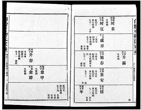 [下载][白粉壁杨氏宗谱]湖北.白粉壁杨氏家谱_一.pdf