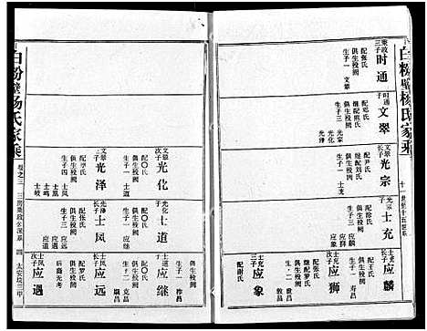 [下载][白粉壁杨氏宗谱]湖北.白粉壁杨氏家谱_一.pdf