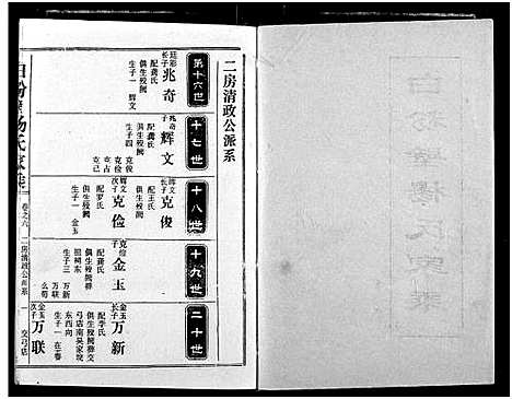 [下载][白粉壁杨氏宗谱]湖北.白粉壁杨氏家谱_二.pdf