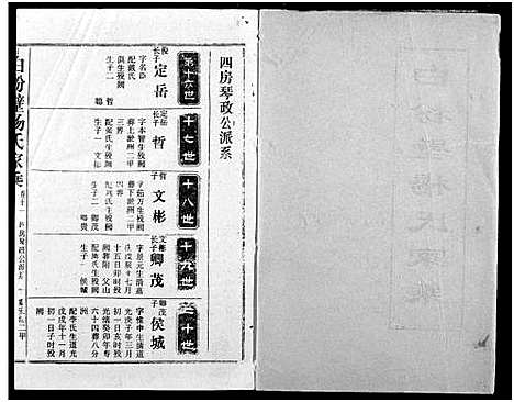 [下载][白粉壁杨氏宗谱]湖北.白粉壁杨氏家谱_四.pdf