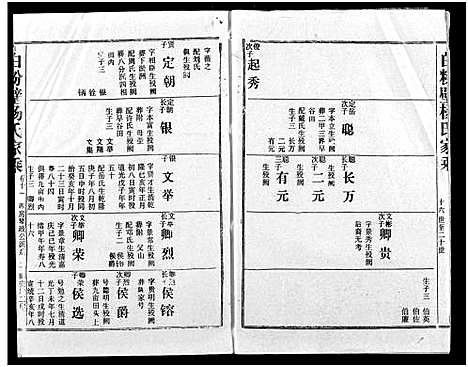 [下载][白粉壁杨氏宗谱]湖北.白粉壁杨氏家谱_四.pdf