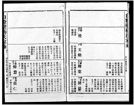 [下载][白粉壁杨氏宗谱]湖北.白粉壁杨氏家谱_四.pdf