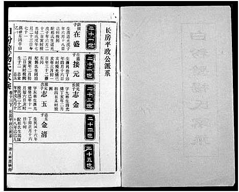 [下载][白粉壁杨氏宗谱]湖北.白粉壁杨氏家谱_六.pdf