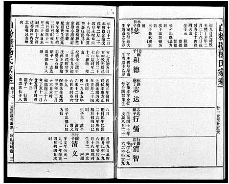 [下载][白粉壁杨氏宗谱]湖北.白粉壁杨氏家谱_八.pdf