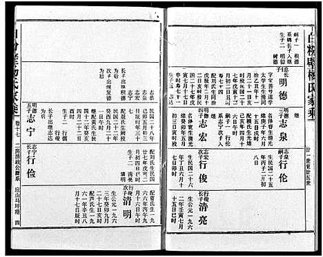 [下载][白粉壁杨氏宗谱]湖北.白粉壁杨氏家谱_八.pdf