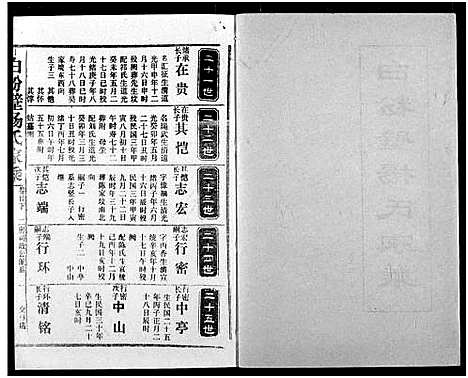 [下载][白粉壁杨氏宗谱]湖北.白粉壁杨氏家谱_九.pdf