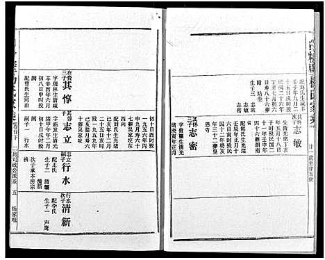 [下载][白粉壁杨氏宗谱]湖北.白粉壁杨氏家谱_九.pdf