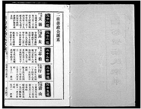 [下载][白粉壁杨氏宗谱]湖北.白粉壁杨氏家谱_十.pdf