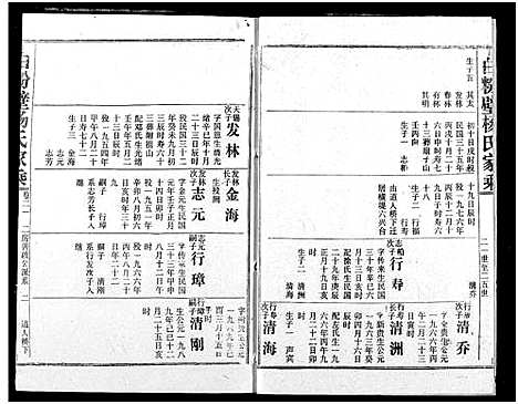 [下载][白粉壁杨氏宗谱]湖北.白粉壁杨氏家谱_十.pdf