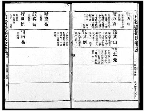 [下载][白粉壁杨氏宗谱]湖北.白粉壁杨氏家谱_十.pdf