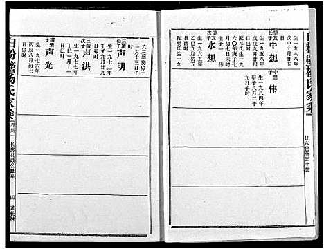 [下载][白粉壁杨氏宗谱]湖北.白粉壁杨氏家谱_十三.pdf