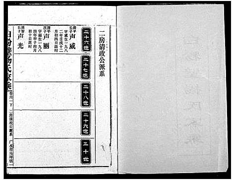 [下载][白粉壁杨氏宗谱]湖北.白粉壁杨氏家谱_十四.pdf